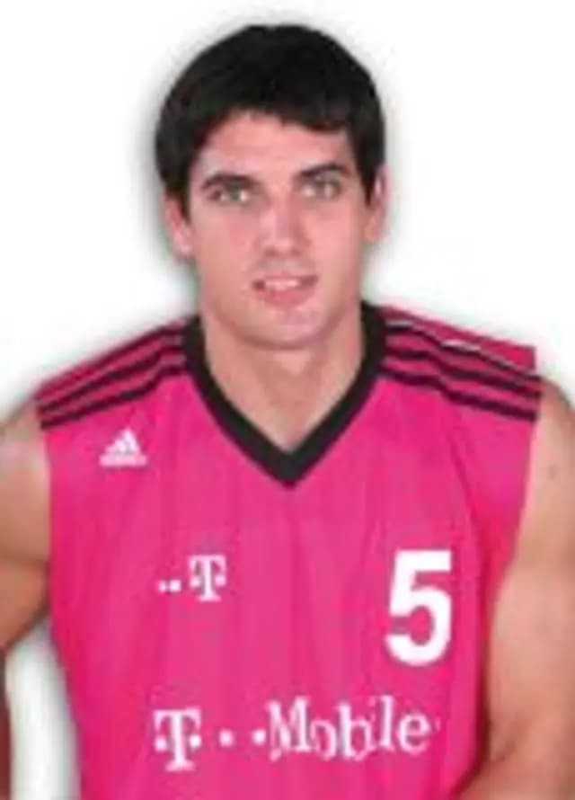 Loukas Lazoukits